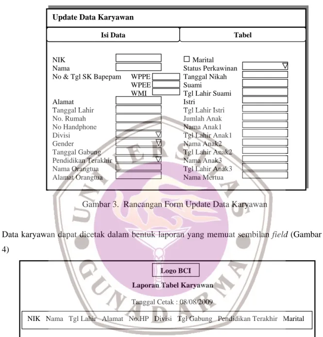 Gambar 3.  Rancangan Form Update Data Karyawan 