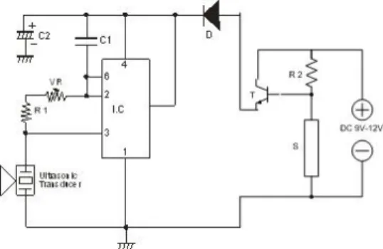Gambar 5  Skema modifikasi transmitter. 