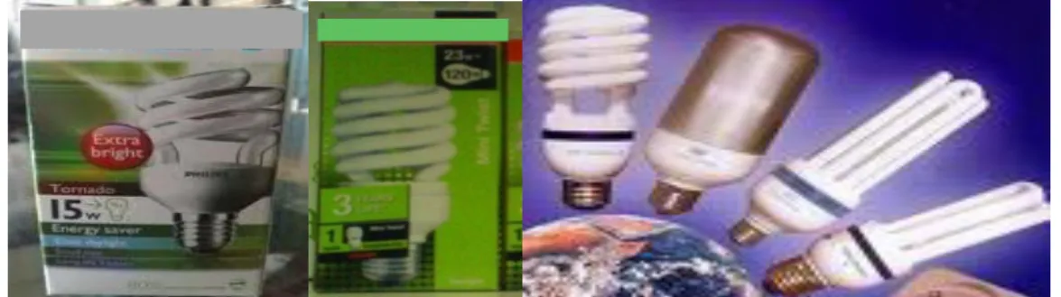 Gambar 4. Lampu Hemat Energi 