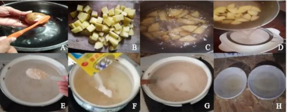 Gambar 2. Proses persiapan kentang untuk membuat medium PDA alami  Keterangan: (A) Menyikat dan mencuci kentang; (B) Memotong kentang hingga  berbentuk dadu; (C) Merebus kentang dalam 250 mL air selama 15 menit pada api kecil  hingga  mendidih;  (D)  Kenta