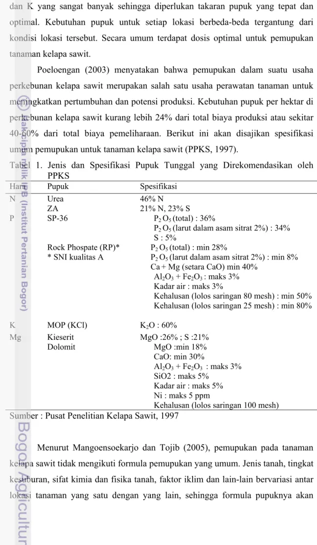Tabel 1. Jenis dan Spesifikasi Pupuk Tunggal yang Direkomendasikan oleh    PPKS 