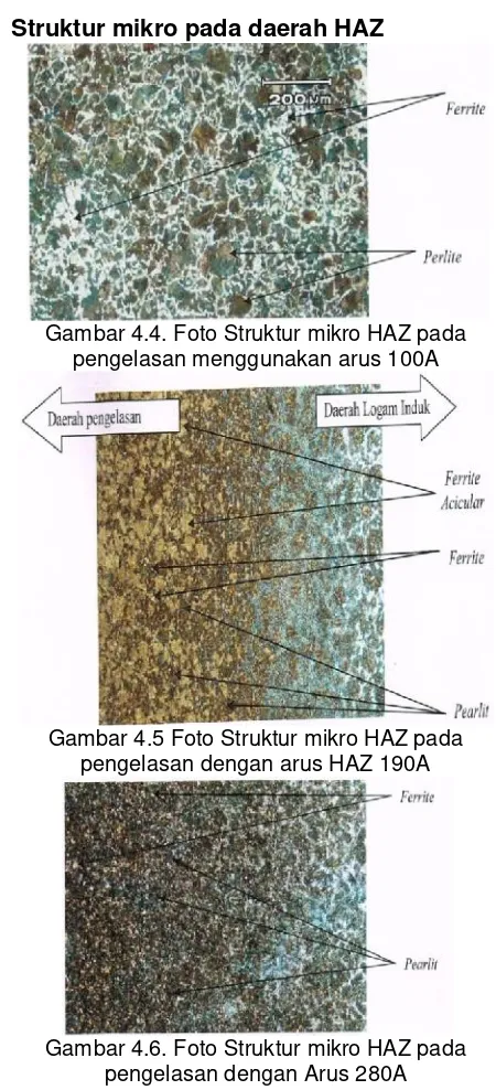 Gambar 4.4. Foto Struktur mikro HAZ pada