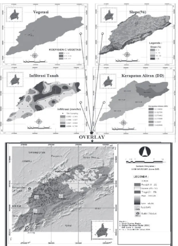 Gambar 3.  Peta Distribusi Spasial Kriteria Runoff menurut Cook di Sub DAS Riam Kanan dan Sekitarnya