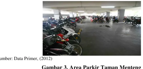 Gambar 3. Area Parkir Taman Menteng  