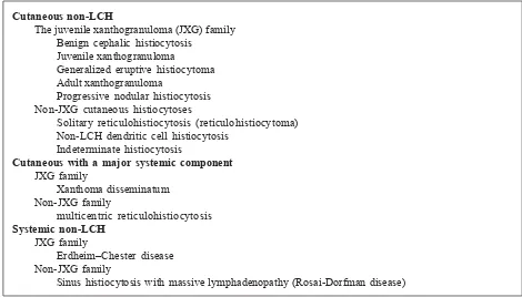 TABLE 4.Classification of non-Langerhans cell histiocytosis