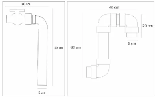 Gambar 9. Reaktor Gas 