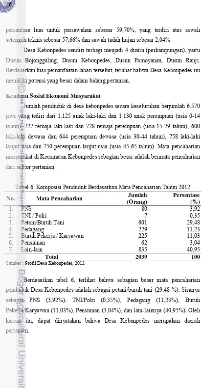 Tabel 6  Komposisi Penduduk Berdasarkan Mata Pencaharian Tahun 2012 
