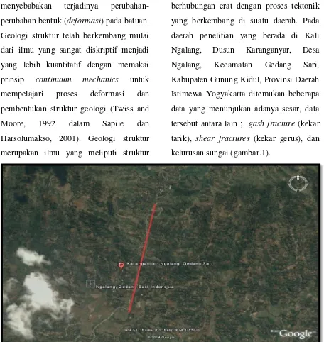 Gambar 1. Kelurusan sungai Ngalang (garis merah) dari foto citra Google Earth (2007) 