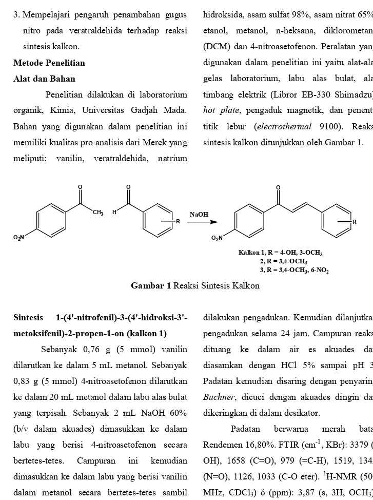 Gambar 1 Reaksi Sintesis Kalkon 