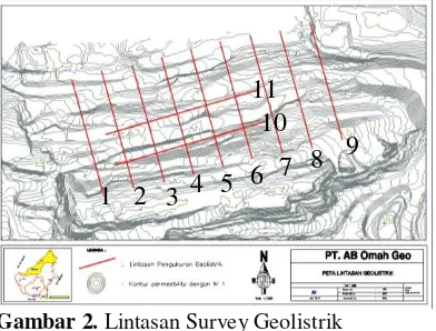 Gambar 2. Lintasan Survey Geolistrik 