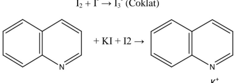 Gambar 4.4 reaksi uji wagner (Marliana, S. D., 2005)   b.  Flavonoid 