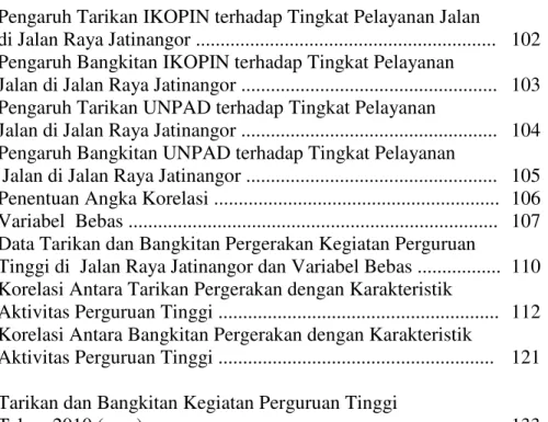 Tabel IV.15  Tabel IV.16  Tabel IV.17  Tabel IV.18  Tabel IV.19  Tabel IV.20  Tabel IV.21  Tabel IV.22  Tabel IV.23  Tabel V.1   Tabel V.2 