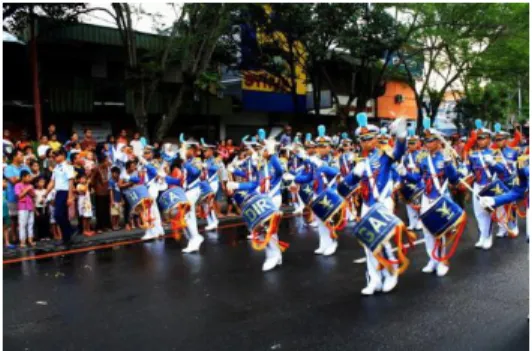 Gambar 2.1. Drum Band 