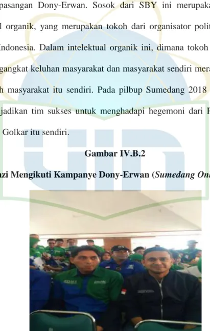 Gambar IV.B.2 