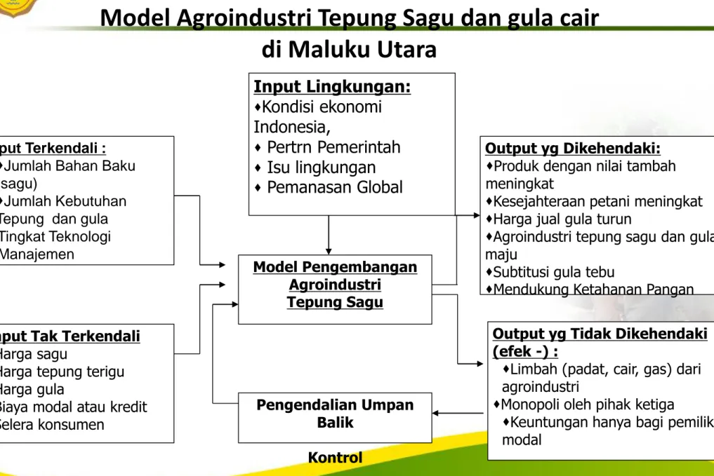 Diagram input-otput agroindustri tepung sagu di  Maluku Utara (kasus Kabupaten Halmahera Barat)