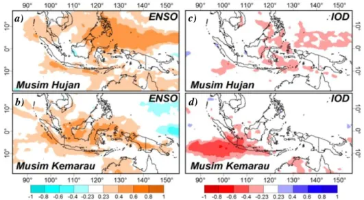 Gambar 2.  Pola spasial hubungan antara curah hujan dengan ENSO dan IOD terhadap  curah hujan di Indonesia berdasarkan musim lokal