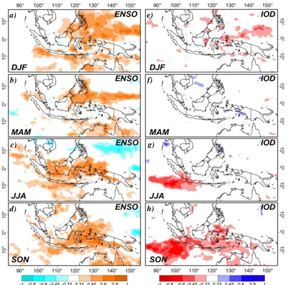 Gambar 4.  Pola spasial hubungan antara curah hujan dengan ENSO dan IOD terhadap  hujan di Indonesia berdasarkan musim monsun