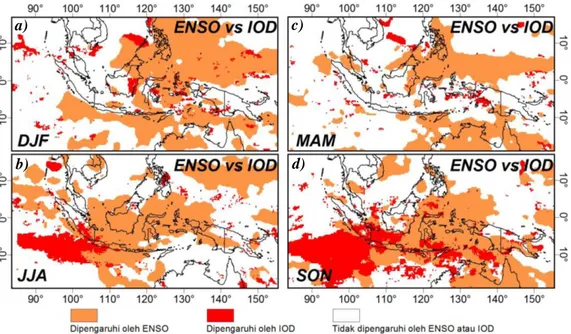 Gambar 5.  Pola spasial perbandingan pengaruh ENSO dan IOD terhadap hujan di  Indonesia berdasarkan musim monsun