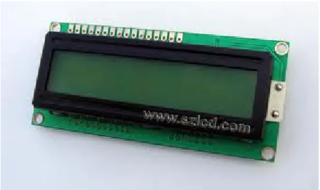 Gambar 2.9 Bentuk Fisik LCD 16x2 