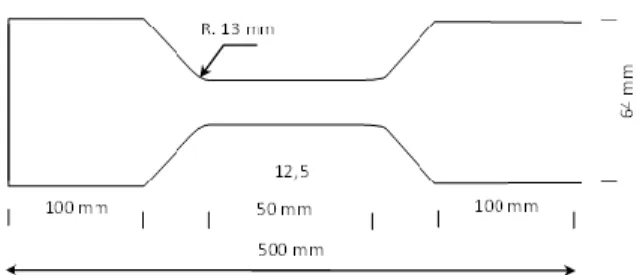 Tabel 2.1 Faktor Tumpu (C)  Rasio diameter pengencang 