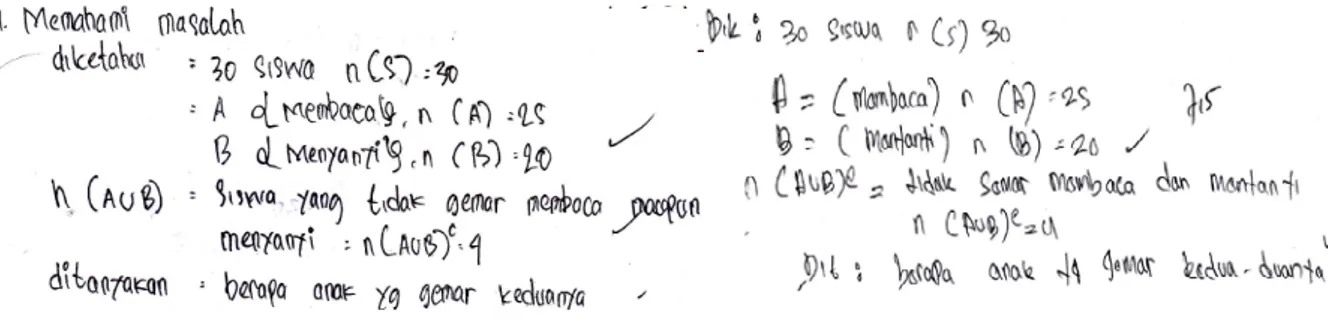 Gambar 5 : Langkah memahami masalah oleh         siswa MR 