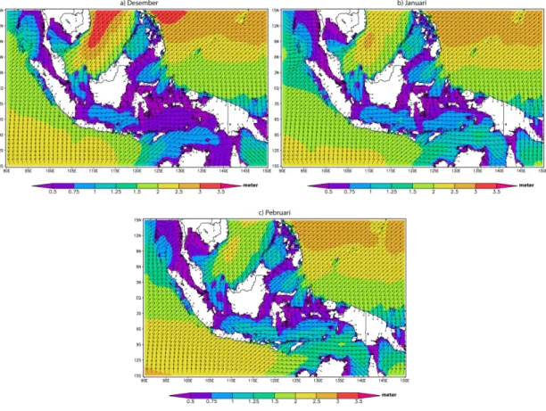 Gambar 8 menunjukkan tinggi dan arah gelombang pada bulan Desember sampai Pebruari  berdasarkan hasil perhitungan dengan menggunakan model gelombang WABEWATCH III  untuk wilayah Indonesia (Sofian, 2010b)