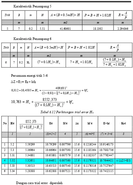 Tabel 6.12 Perhitungan trial error H6 