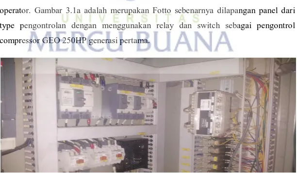 Gambar 3.1a panel type pengontrol dengan melalui relay dan switch  