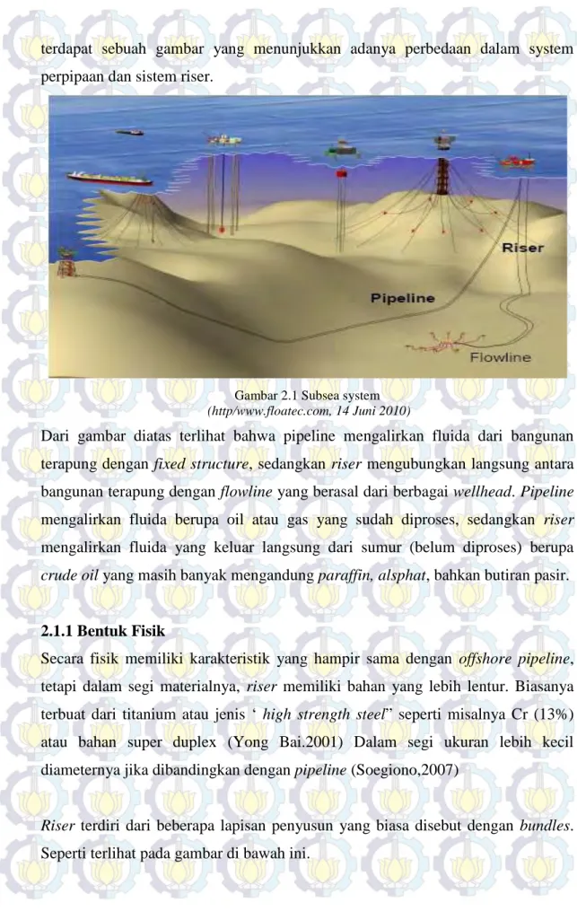 Gambar 2.1 Subsea system   (http/www.floatec.com, 14 Juni 2010) 