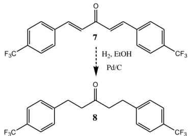 Gambar 5. Prediksi Reaksi Hidrogenasi C7 Menjadi THC7 (8)