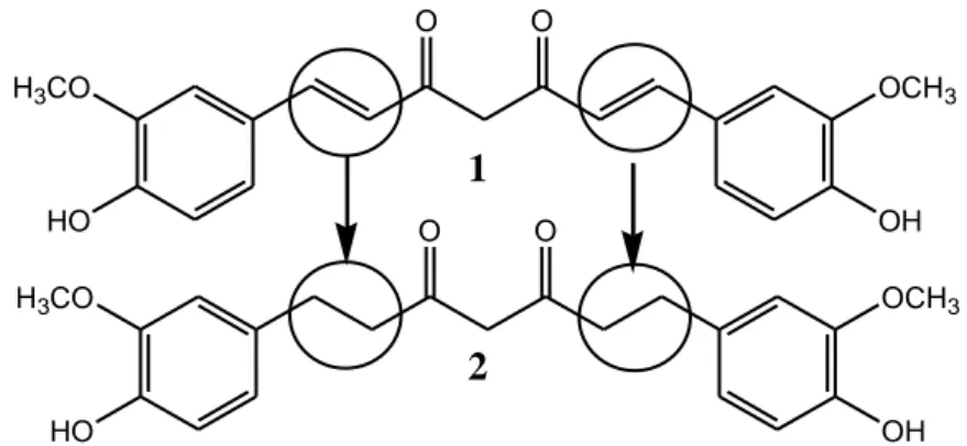 Gambar 1. Struktur Kurkumin (1) dan Tetrahidrokurkumin (2) (Huang dkk, 1995)