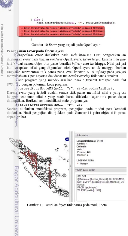 Gambar 10 Error yang terjadi pada OpenLayers 