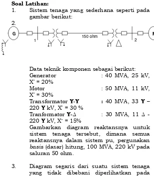 BAB I KOMPONEN-KOMPONEN UTAMA SISTEM TENAGA LISTRIK