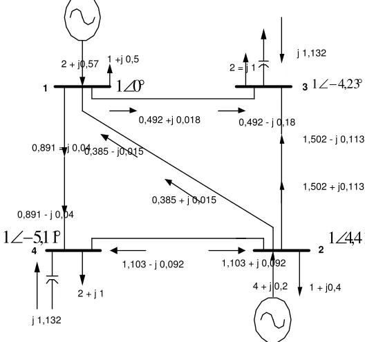 gambar (4.2.)