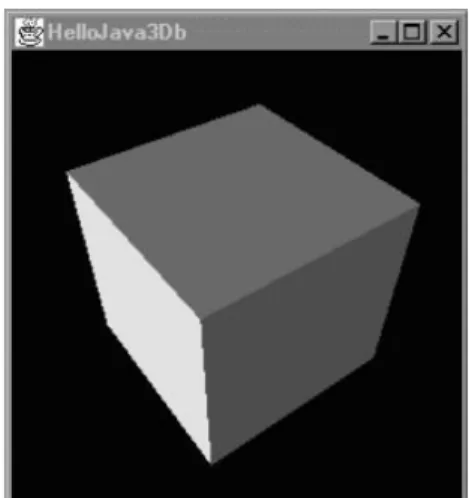 Gambar 2.12 Tampilan aplikasi Java 3D [12] 