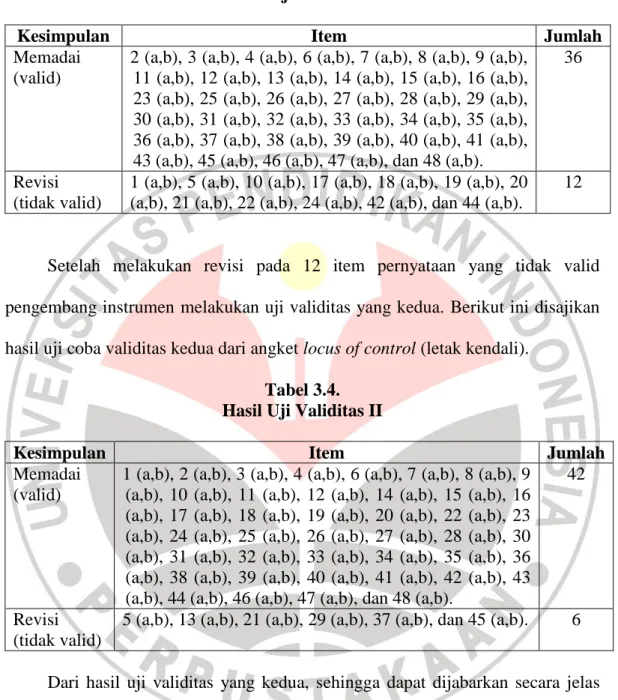 Tabel 3.3.  Hasil Uji Validitas 1 