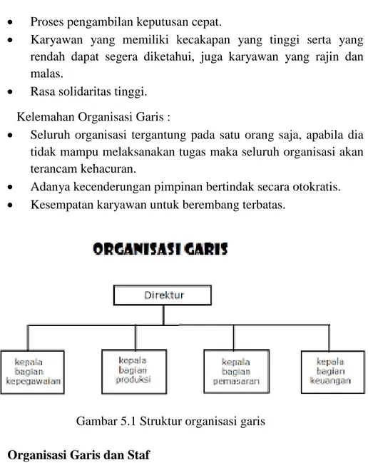 Gambar 5.1 Struktur organisasi garis  2)  Organisasi Garis dan Staf 