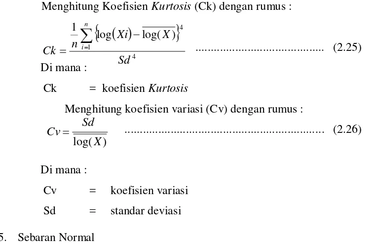 Tabel 2.6. Nilai Variabel Reduksi Gauss 