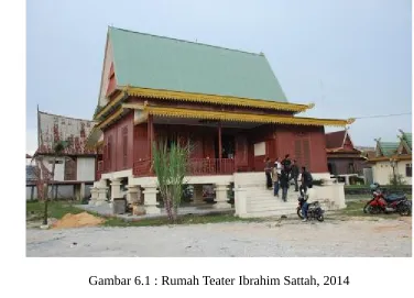 Gambar 6.1 : Rumah Teater Ibrahim Sattah, 2014