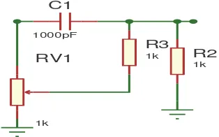 Gambar 3.19 Diagram Blok Gain 