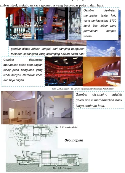 Gambar disebelah 
