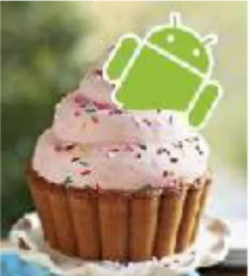 Gambar 2.4 Android 1.5 Cupcake  2.2.5  Android 1.6 Donut 