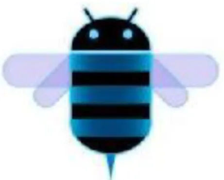 Gambar 2.9 Android 3.0/3.1 Honeycomb  2.2.10  Android 4.0 ICS (Ice Cream Sandwidch) 