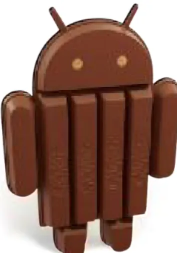 Gambar 2.13 Android 4.4 KitKat  2.2.14  Android Lolipop 