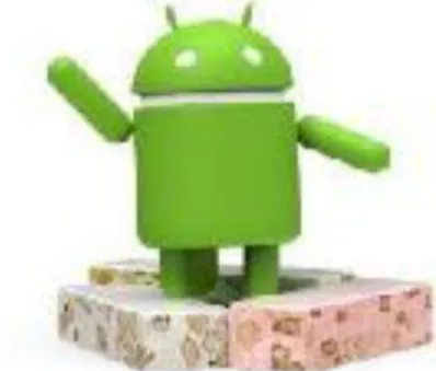 Gambar 2.16 Android v7.0 Nougat 