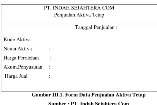 Gambar III.1. Form Data Penjualan Aktiva Tetap  Sumber : PT. Indah Sejahtera Com 