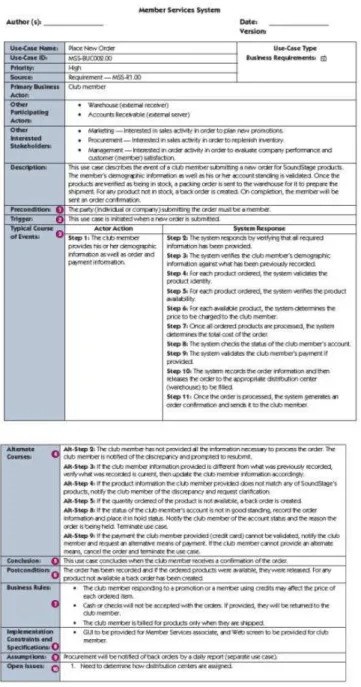 Gambar 2.11 Use Case Narrative Expanded   (Whitten &amp; Bentley, 2007: 259-260) 
