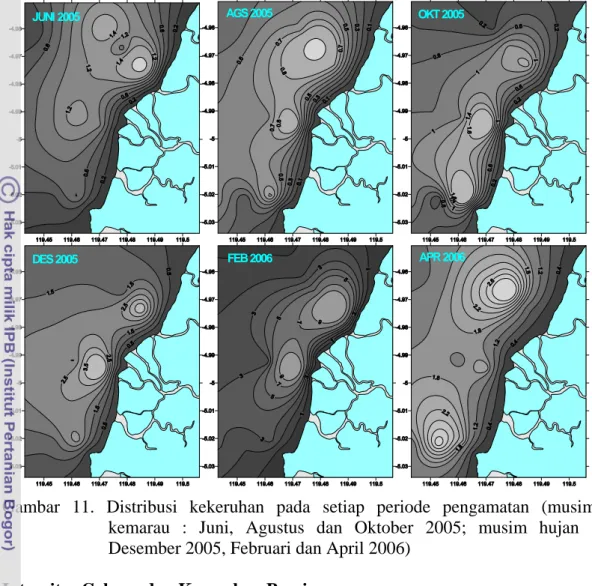 Gambar 11. Distribusi kekeruhan pada setiap periode pengamatan (musim  kemarau : Juni, Agustus dan Oktober 2005; musim hujan :  Desember 2005, Februari dan April 2006) 