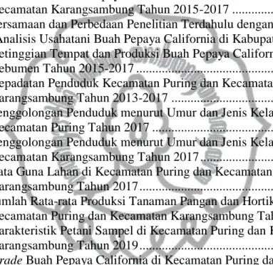Tabel 1.   Produksi Pepaya di Indonesia Menurut Provinsi Tahun 2017 .................