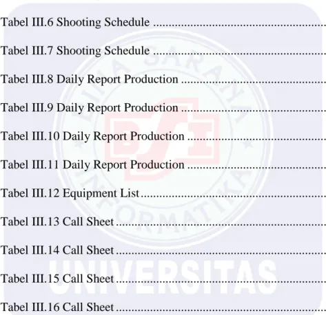 Tabel III.1 Working Schedule ..................................................................